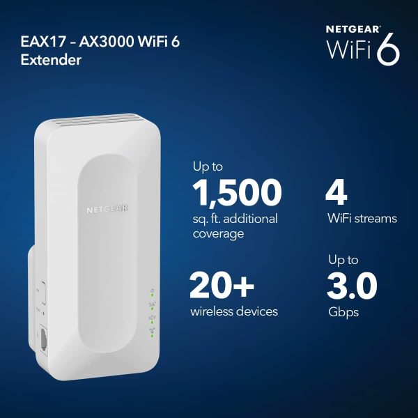NETGEAR AX3000 Wi-Fi 6 Mesh Extender Wall Plug Range-1
