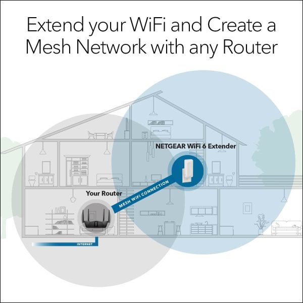 NETGEAR AX3000 Wi-Fi 6 Mesh Extender Wall Plug Range-2