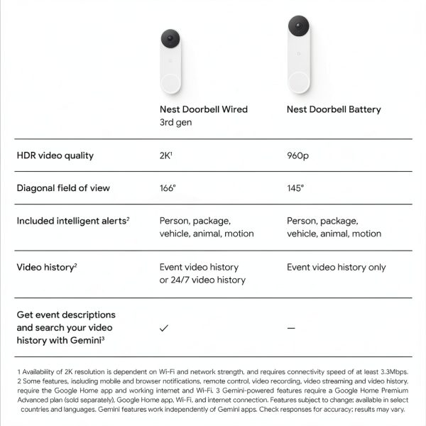 video downloader