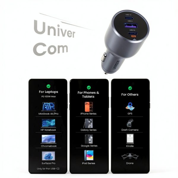 UGREEN 130W Car Charger 3 Port Fast Charging Compact-4