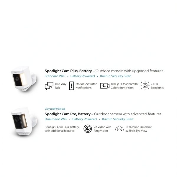 Ring Spotlight Cam Plus 2 Pack Wireless Security Cameras-8