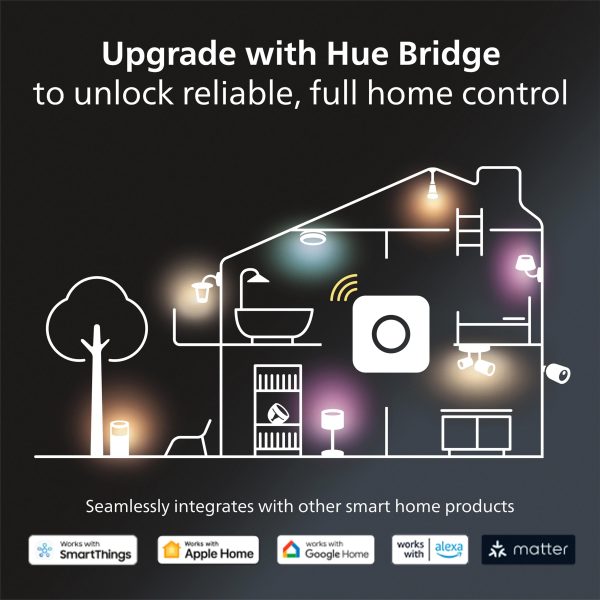 philips hue