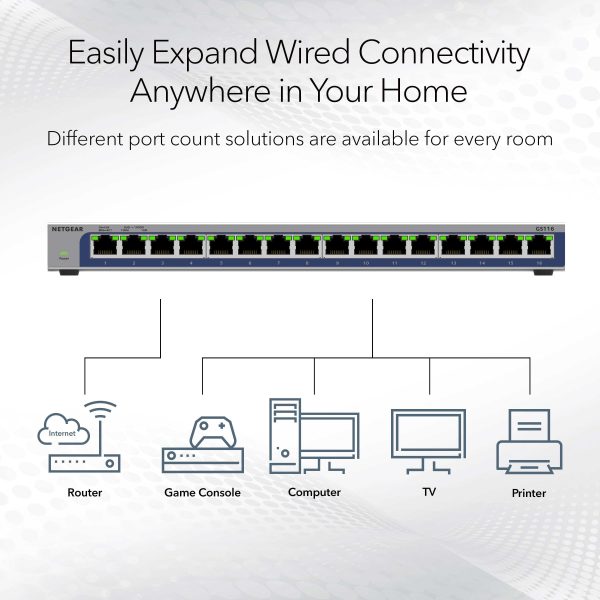 NETGEAR 16 Port Gigabit Unmanaged Ethernet Switch Gray-1