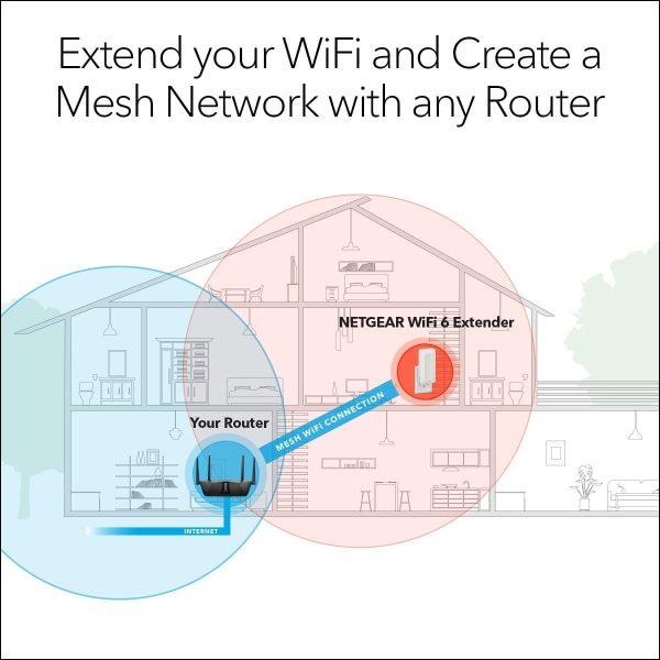 NETGEAR EAX12 AX1600 WiFi 6 Mesh Wall Plug Range Extender-2