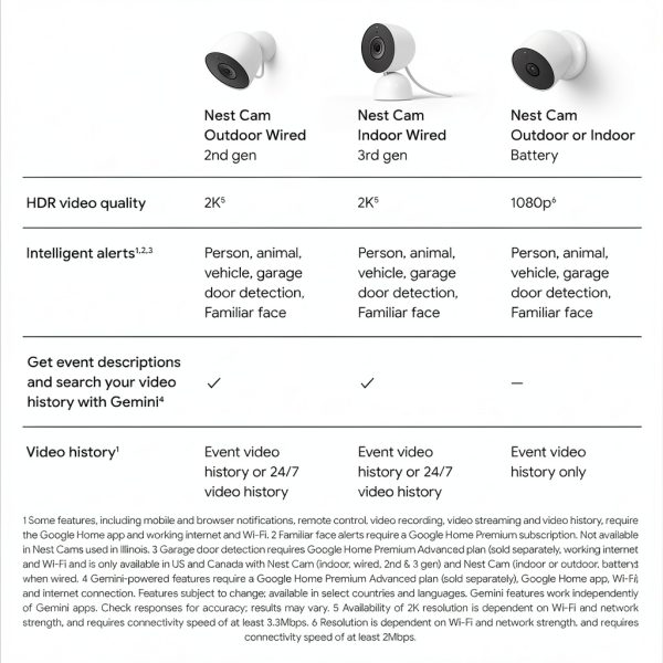 Google Nest Cam Outdoor Wired 2K Video Security Camera-14
